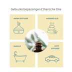 Tiny Moments Etherische Olie gebruikstoepassingen