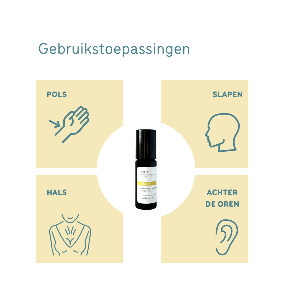 Tiny Moments Parfumroller Alert gebruikstoepassingen