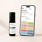 Giftset Mindful Moment