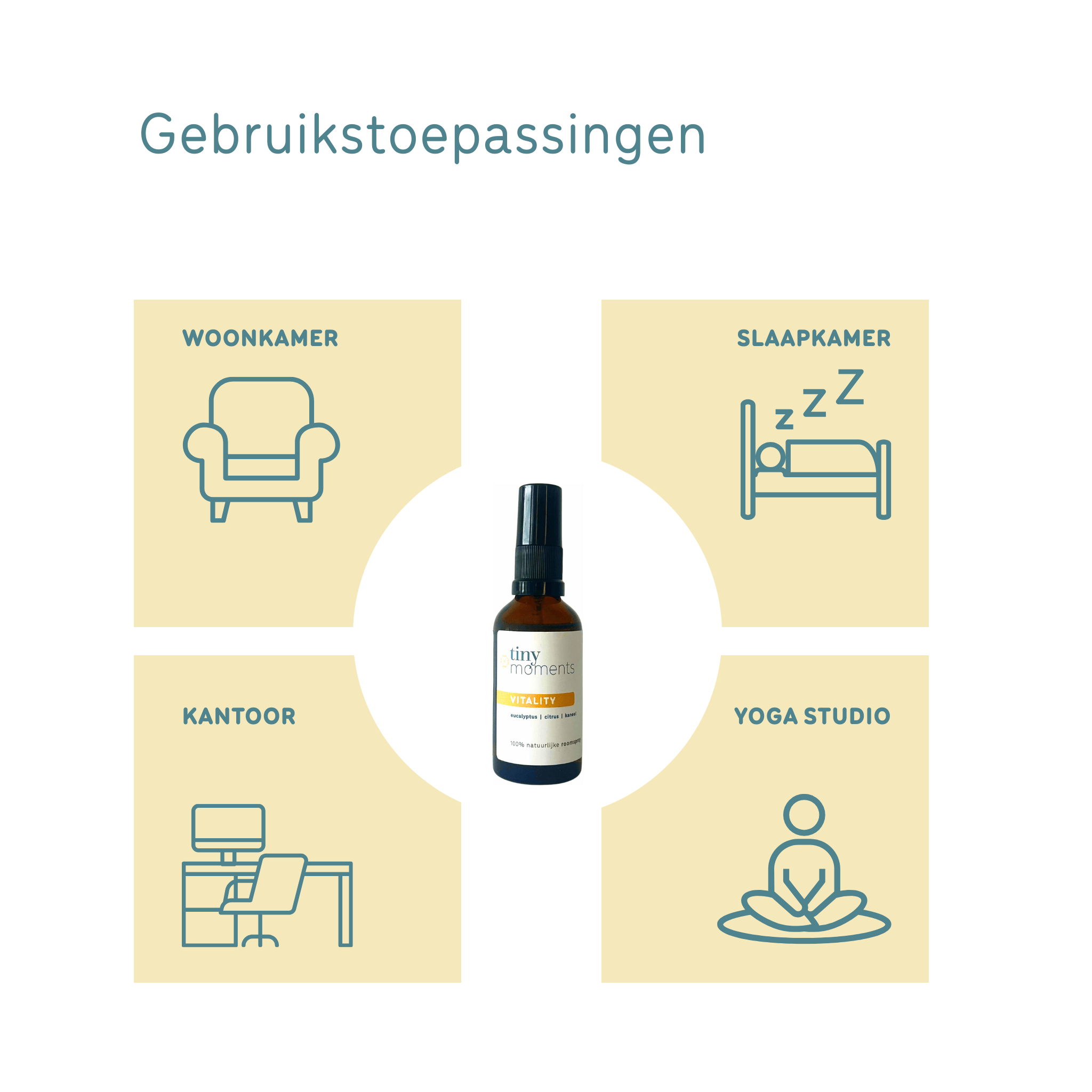 Roomspray Vitality gebruikstoepassingen